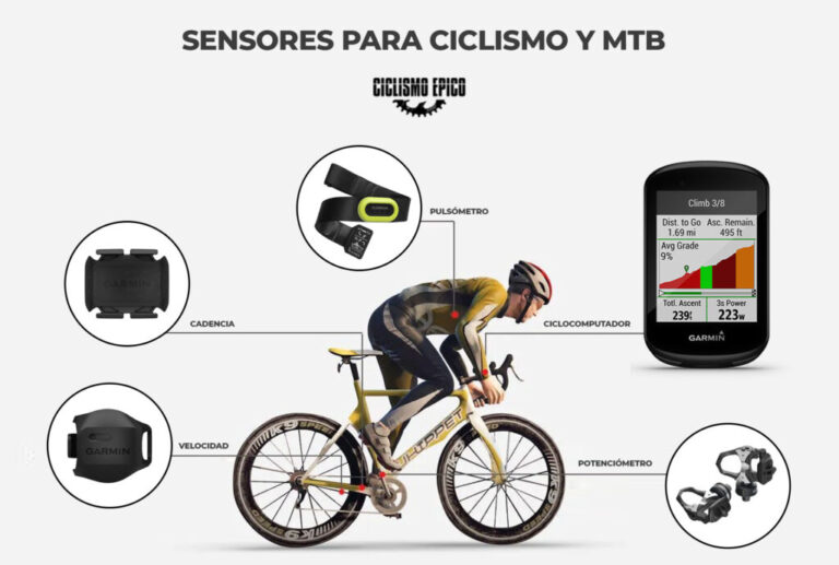¿Cómo funciona un pulsómetro Garmin para ciclismo?